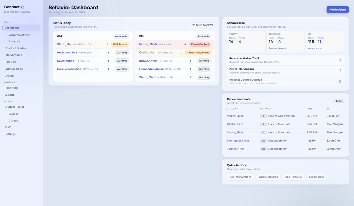 ConductIQ daily dashboard showing AM and PM behavior marks across all students